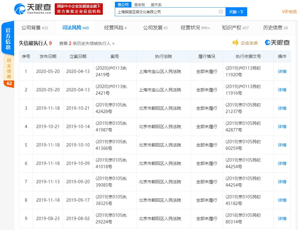 王思聪旗下上海熊猫互娱文化再成失信被执行人 行业对飙监管，困住的是